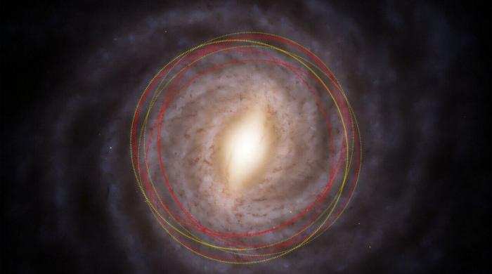 Comet 3I/ATLAS: Evidence suggests that interstellar visitor is older than the sun