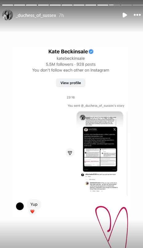 Kate Beckinsale supports Prince Harrys case, connects with Meghans fans