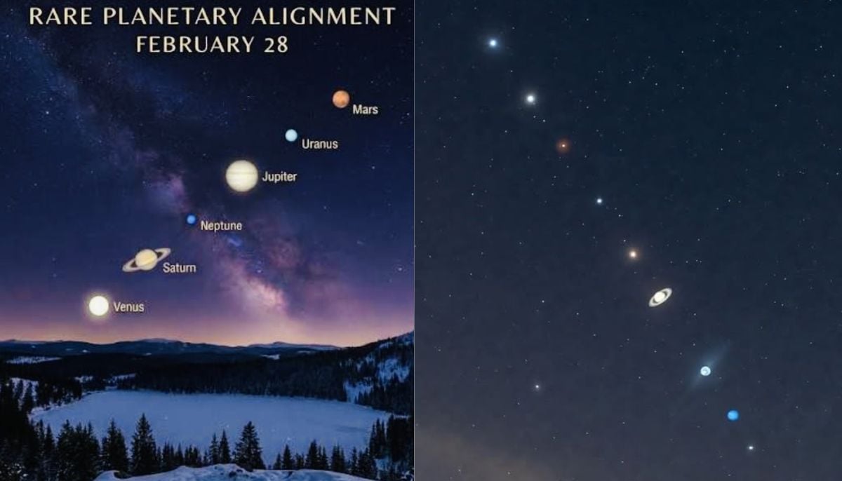 Six planets set to align in rare astronomical event: How & when to watch