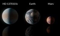 A new Earth-like world? Scientists discover potentially habitable planet