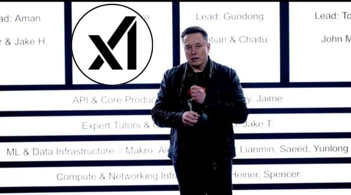 Elon Musk’s xAI shake-up amid co-founders’ departure: What’s next for AI venture? 