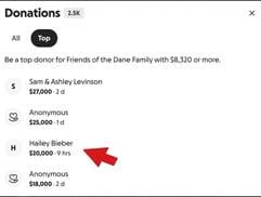 Hailey Biebers subtle gesture for Eric Dane’s family revealed