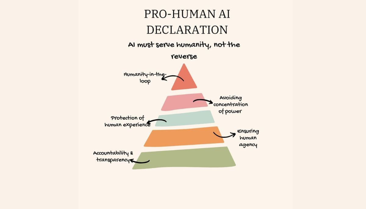 2026 Pro-Human AI Declaration: How humanity can control artificial intelligence
