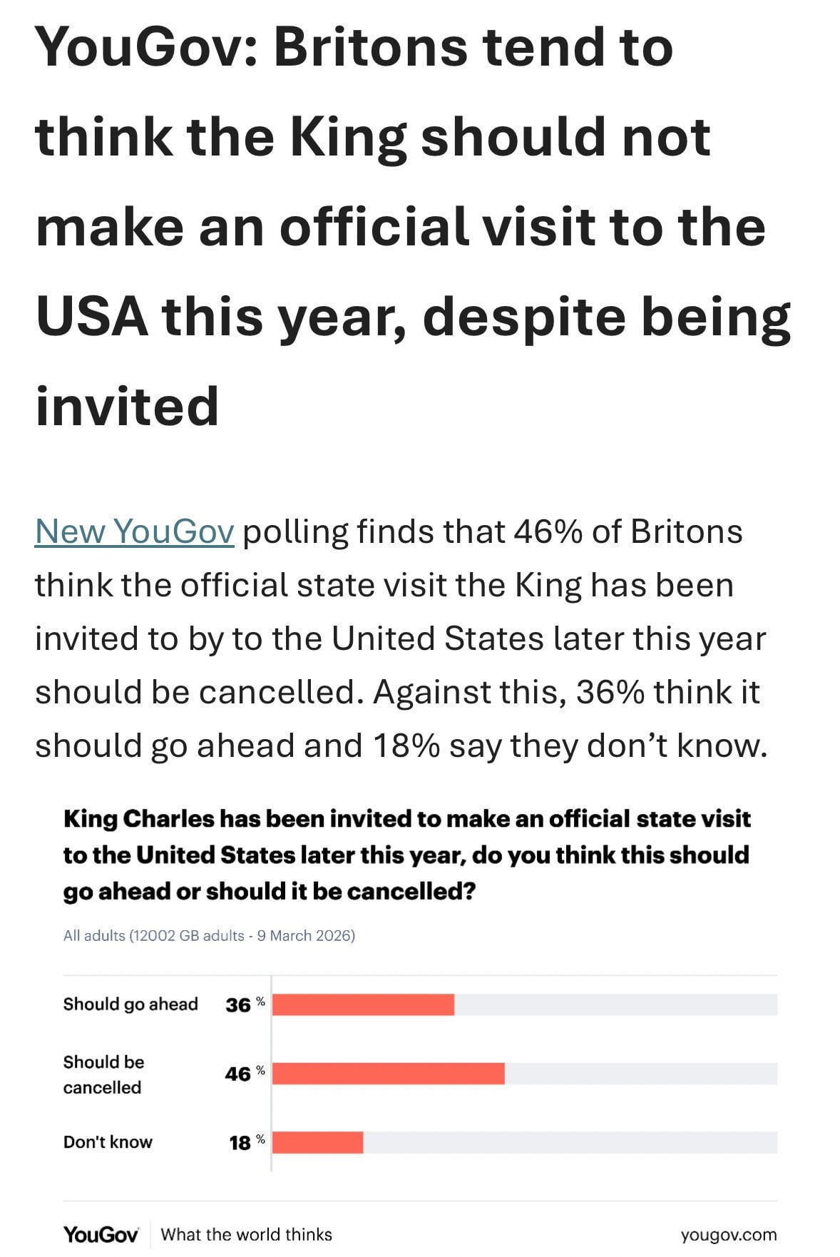 Will King Charles bow to public pressure over US visit amid Middle East war?