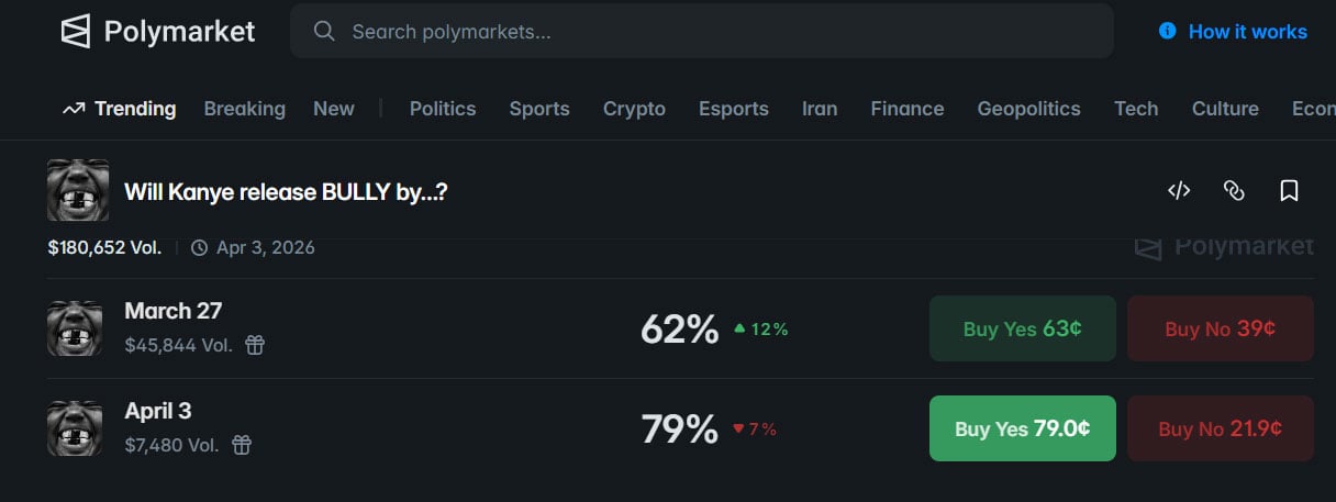 Kanye West Bully album: Will Ye finally drop the album on time?