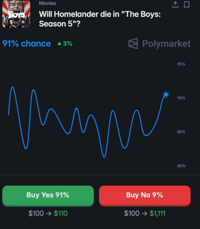 Homelander faces death? The Boys risky bet in season 5 grabs attention