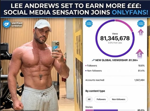 Katie Prices billionaire husband Lee Andrews intensifies credibility concerns