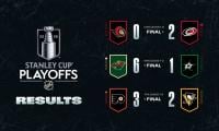 NHL playoffs 2026: what to watch as Canadian teams aim to end long Stanley Cup drought