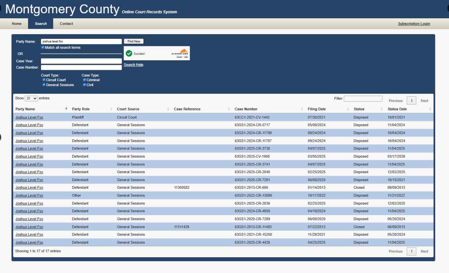Joshua Foxs criminal record used to justify Chud The Builders actions