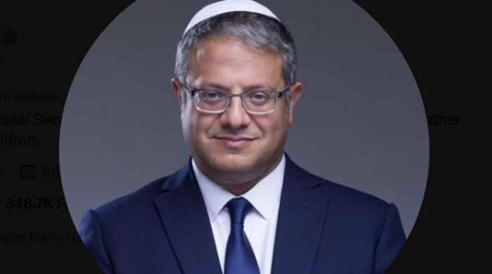 Who's Itamar Ben-Gvir?