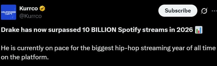 Drake inches closer to huge Spotify record after dropping three albums