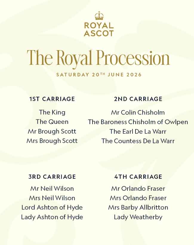 King Charles and Queen Camilla make final appearance at Royal Ascot 2026