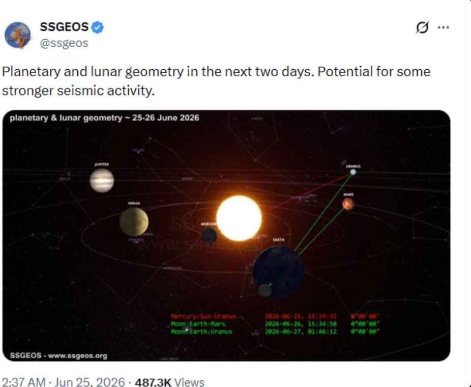 Factcheck:  SSGEOS ‘prediction’ about Venezuela earthquakes has no scientific basis