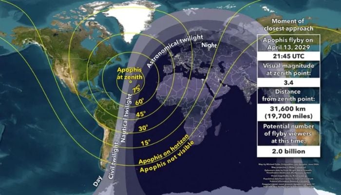 7.6 billion people could see asteroid Apophis in 2029: Here’s the map
