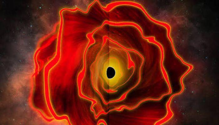 Astronomers discover mysterious new cosmic object in a major breakthrough