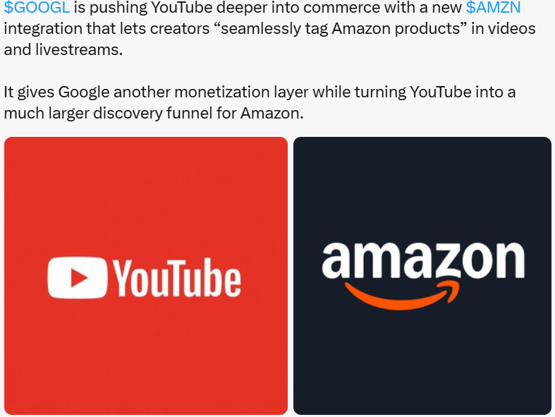 YouTube integrates Amazon shopping into videos: What it means for creators