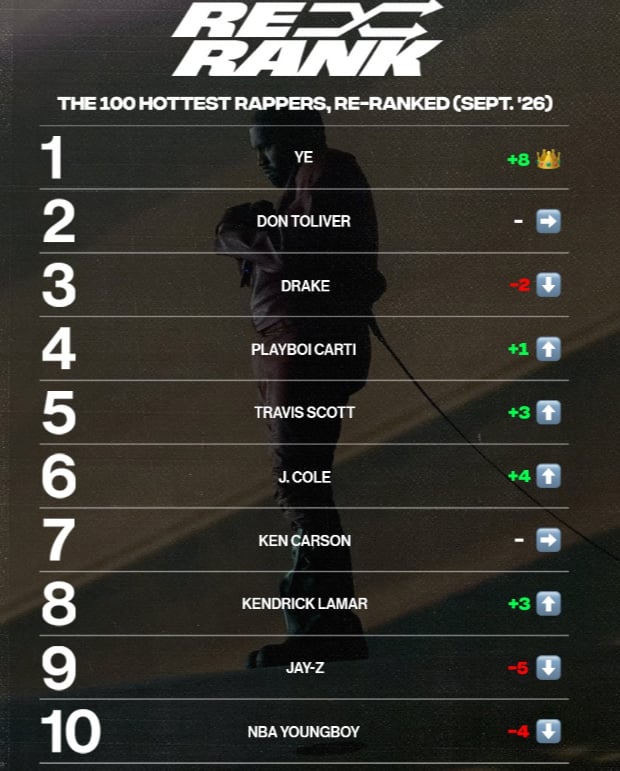 Kanye West named hottest rapper right now after Chicago shows