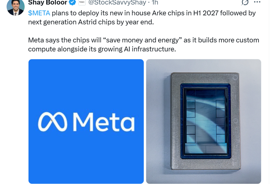 Meta to deploy custom Arke and Astrid AI chips  in 2027: Everything to know