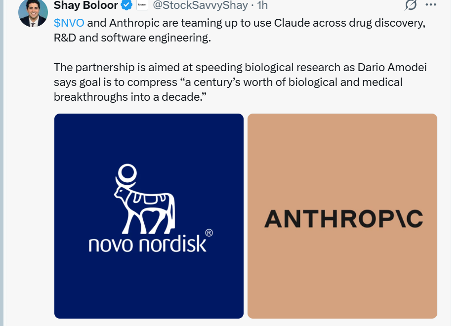Novo Nordisk partners with Anthropic to accelerate AI-powered drug discovery