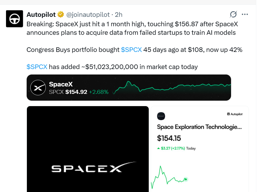 SpaceX turns to failed startups for AI training: Here’s why