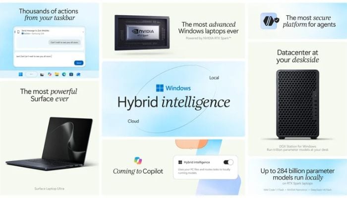 Surface Laptop Ultra: 5 things Microsoft announced