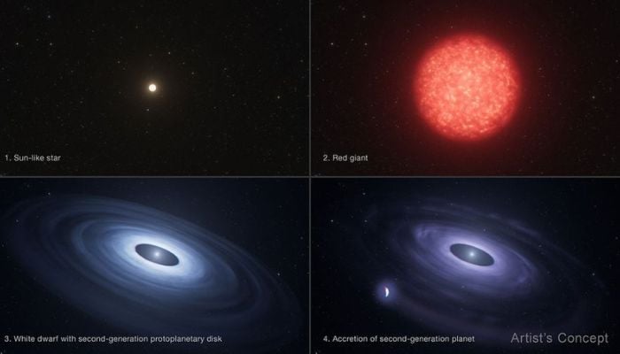 Hubble data hints at planet born after its star died